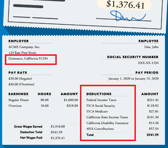 How Much Are Paycheck Tax Deductions In California Unemployment Gov