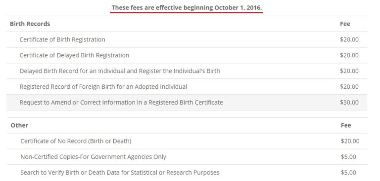 arizona copy of birth certificate application form